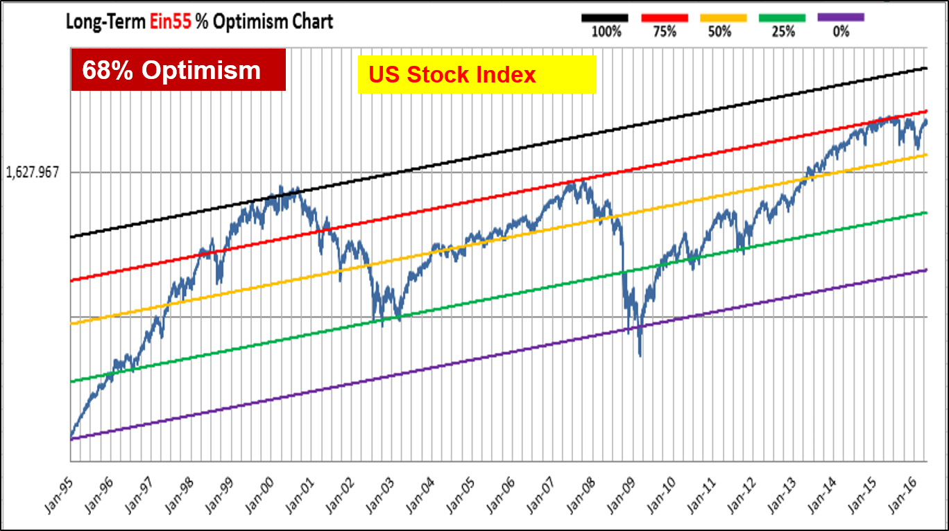 Ein55 Newsletter No 026 - image - US