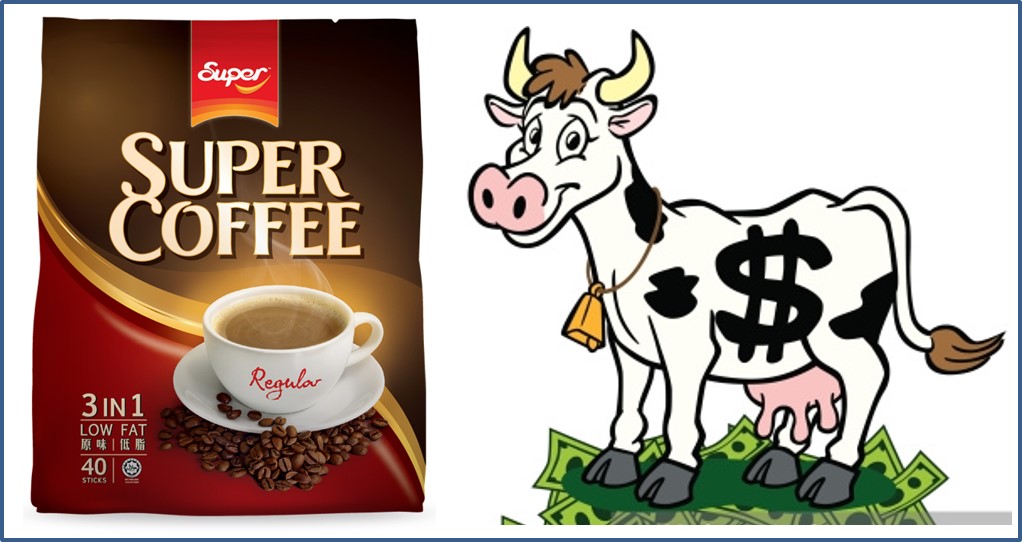 ein55-newsletter-no-044-image-cash-cow-super-group