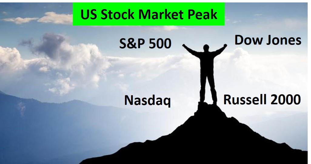 Ein55 Newsletter No 075 - image - Market Peak 2