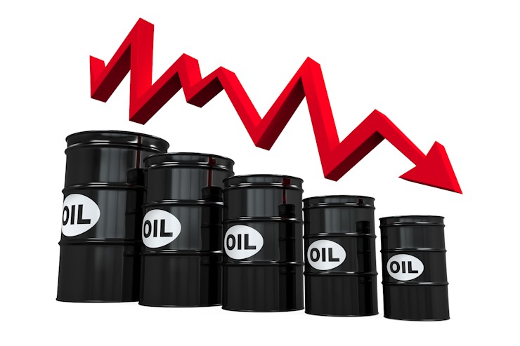 Oil & Gas Stocks