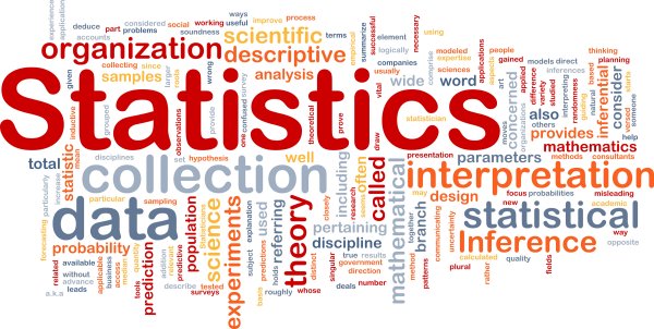 statistical analysis coronavirus