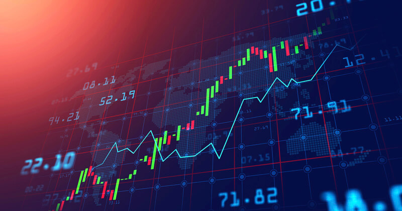 technical analysis coronavirus