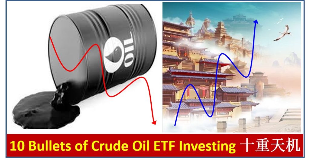 Crude Oil ETF Investing USO