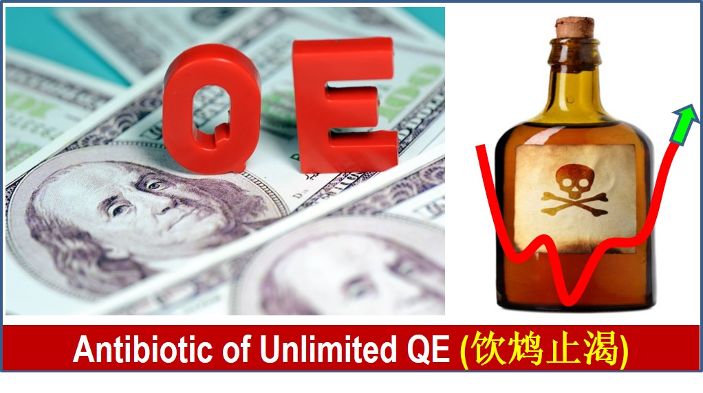 Unlimited QE
