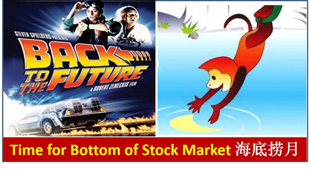 bottom of stock market