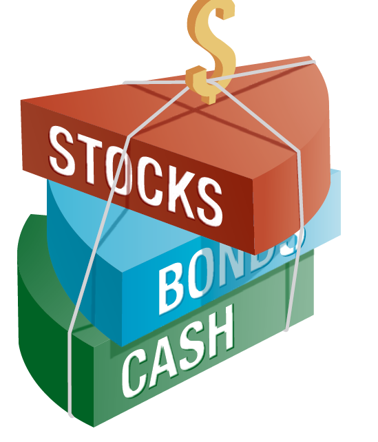 Bond Market vs Stock Market vs Cash