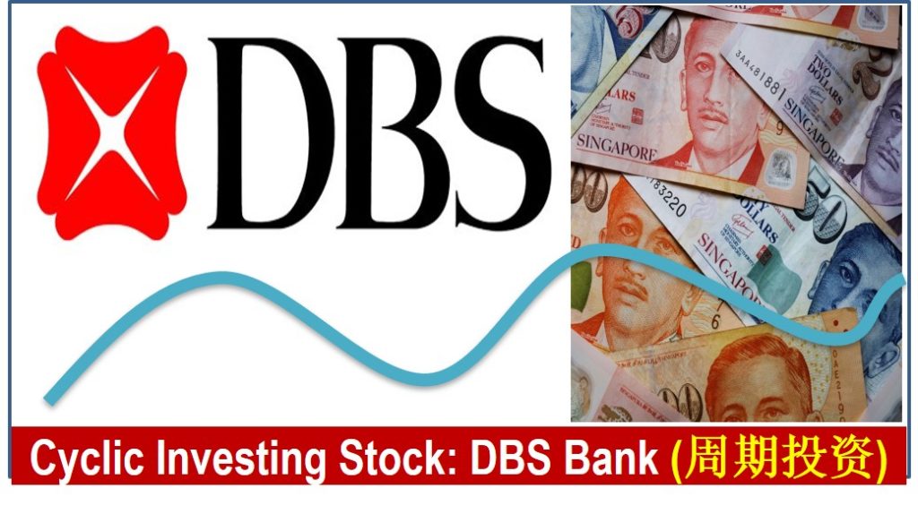 Cyclic Investing Stock DBS Bank