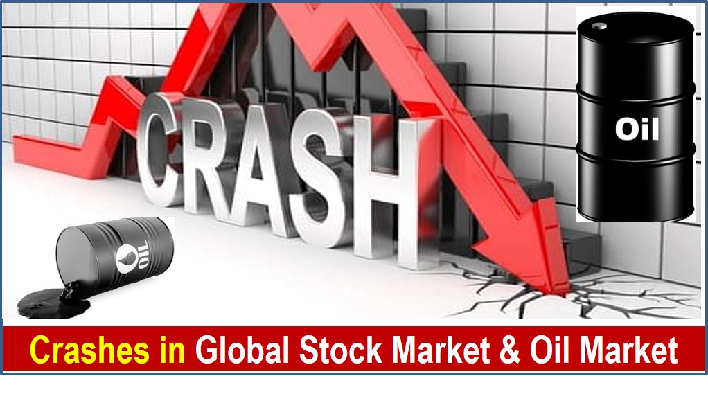 Crashes in Global Stock Market and Oil Market