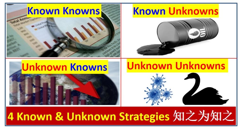 4 Known and Unknown Stock Strategies