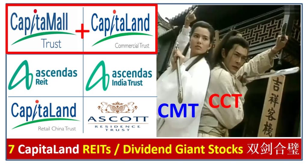 CapitaLand Giant REITs for Dividend