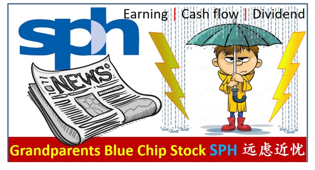Blue Chip Stock SPH T39 SGX SPHReit