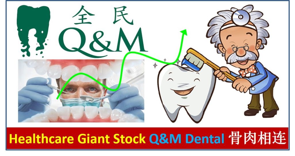 Healthcare Giant Stock Q&M Dental QC7