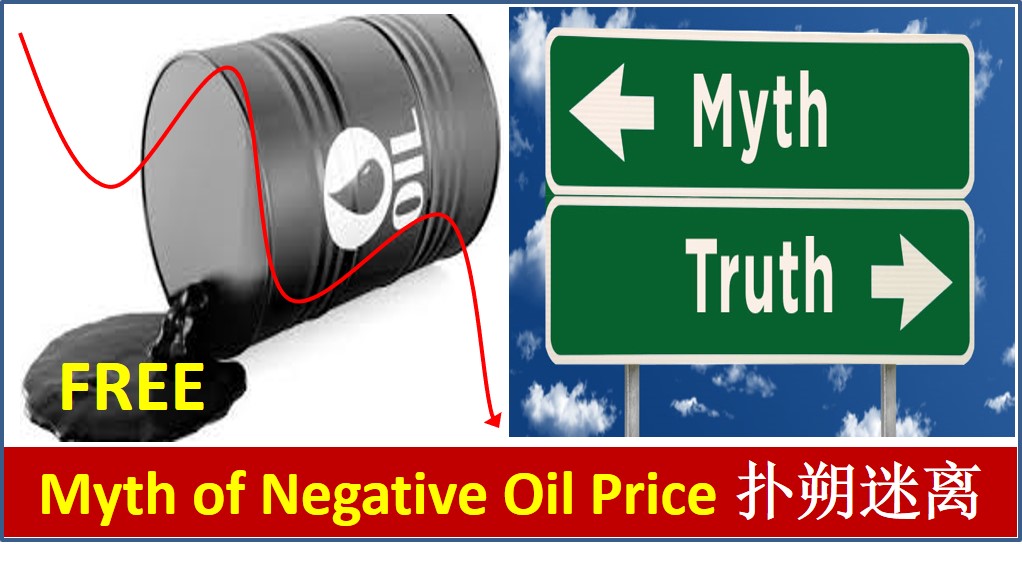 negative oil price