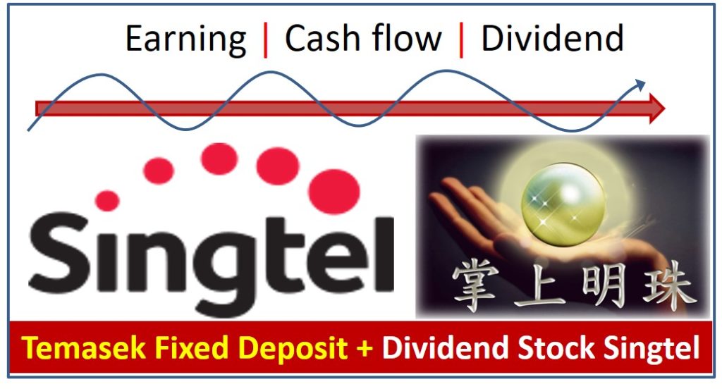 Temasek Dividend Stock Singtel