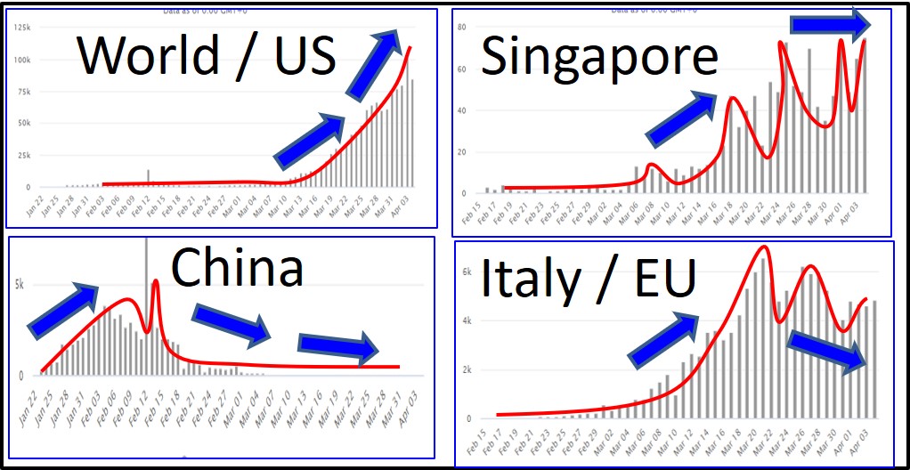 coronavirus stock market