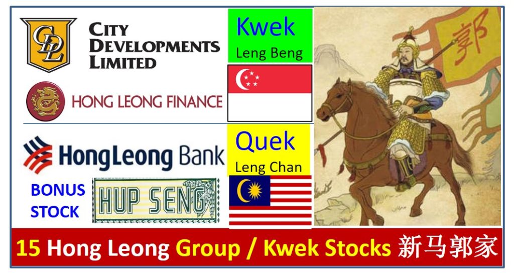 Hong Leong Group Stocks