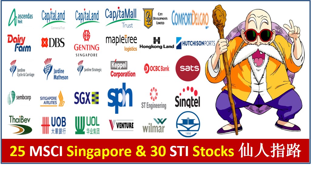 30 STI Index Component Stocks New MSCI Singapore 