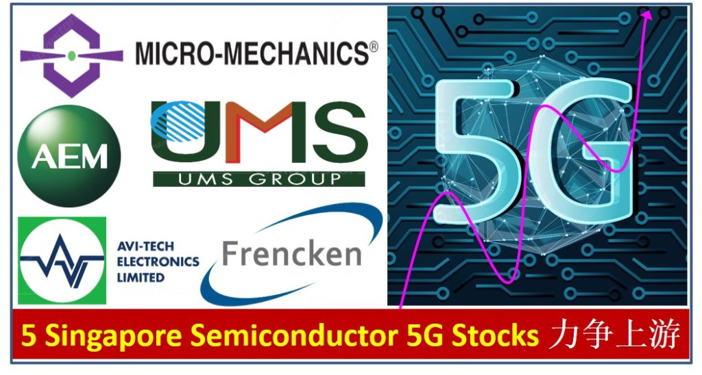 Semiconductor 5G stocks, AEM, UMS, Frencken, Micro-Mechanics, Avi-Tech Electronics, Telco
