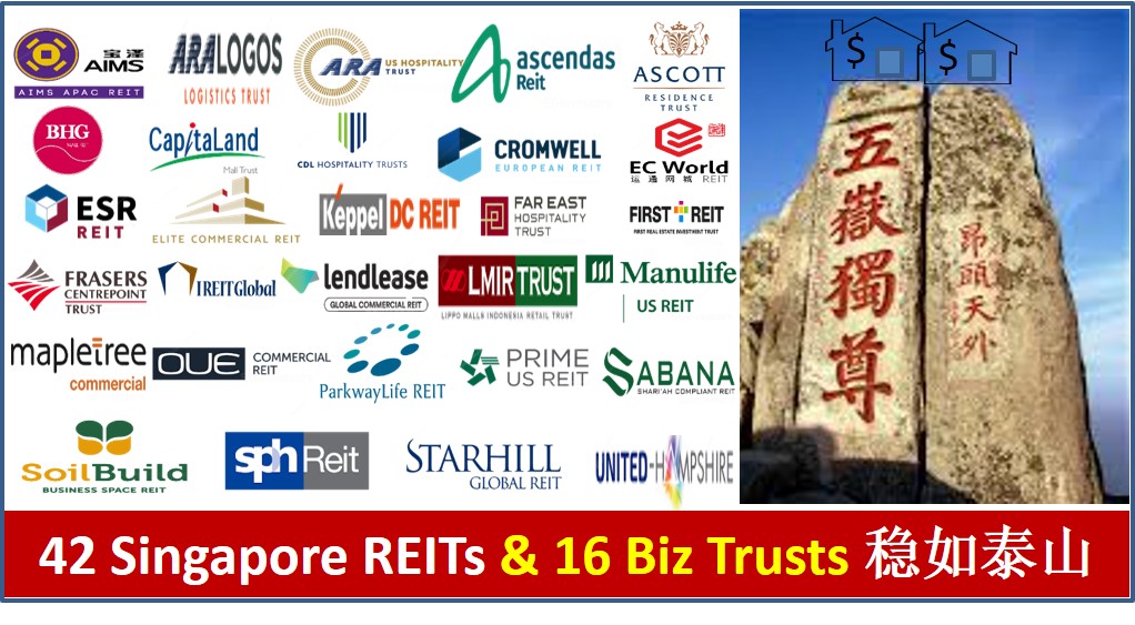 Singapore REITs, Business Trusts, Dividend Stocks