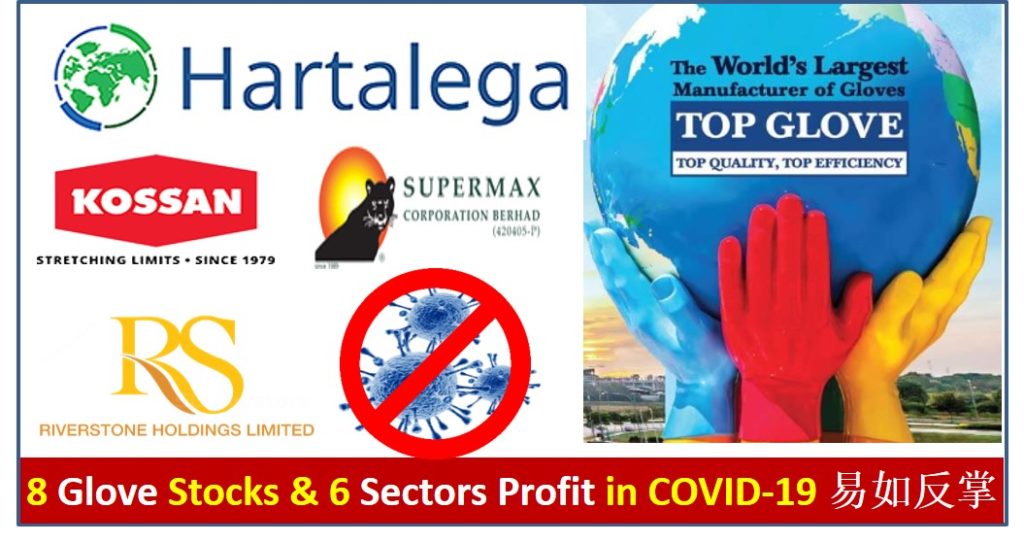 Crisis glove stocks Top Glove Hartalega Kossan Supermax Riverstone Covid-19 