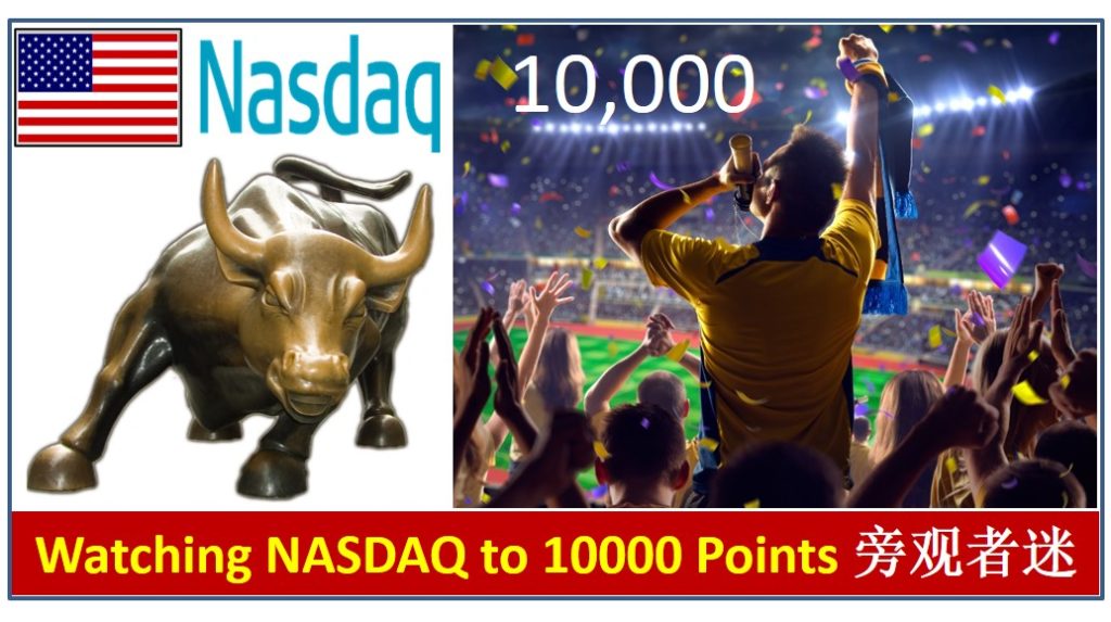 NASDAQ 10000 Points US Stock Market