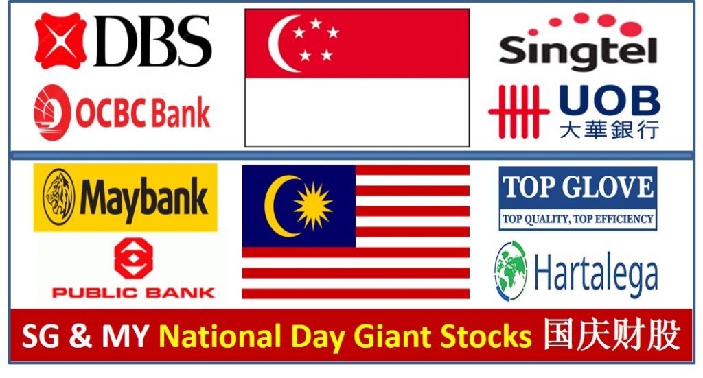 Singapore Stocks DBS OCBC Singtel UOB
